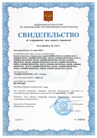 GARWIN INDUSTRIAL Динамометрический ключ 2.5-12 Нм, двухстороннего действия, под насадки 9х12