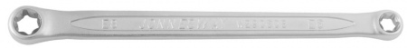 JONNESWAY Ключ гаечный накидной, внешний TORX®, E6xE8