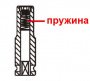 Licota Головка торцевая ударная глубокая с магнитом 1/4'' 6гр. 13мм