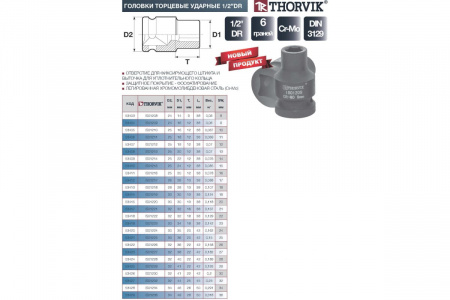 Thorvik Головка торцевая ударная 1/2"DR, 15 мм