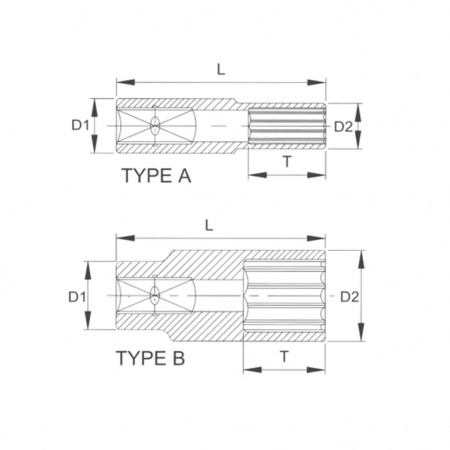 Licota Головка торцевая spline глубокая 1/4", 11 мм, длина 50 мм