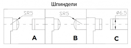 ASIMETO Микрометр для измерения листового металла 0,01 мм, 0-25 мм, H=100мм, тип С