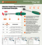 JONNESWAY Рукоятка трещоточная ротационная со сквозным приводом 3/8"DR, 60 зубцов, 240 мм