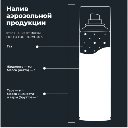 LAVR COMPLEX Раскоксовка двигателя пенная, 650 мл