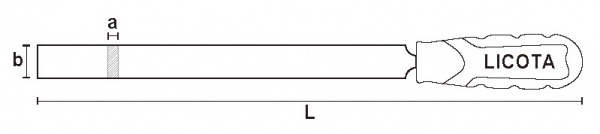 RFA